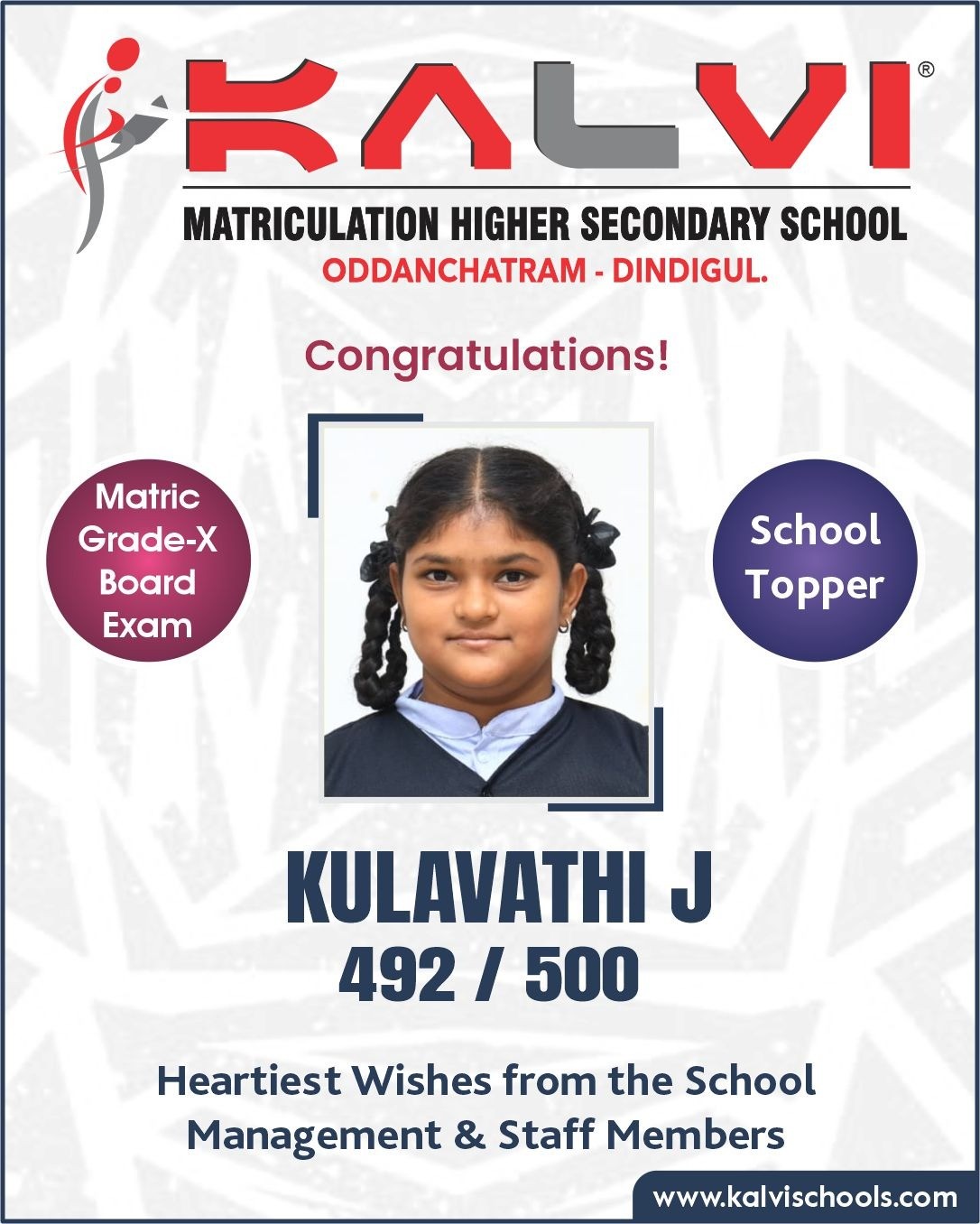 Matric Grade X Board Exam - Kalvi Matriculation Higher Secondary School - 2026