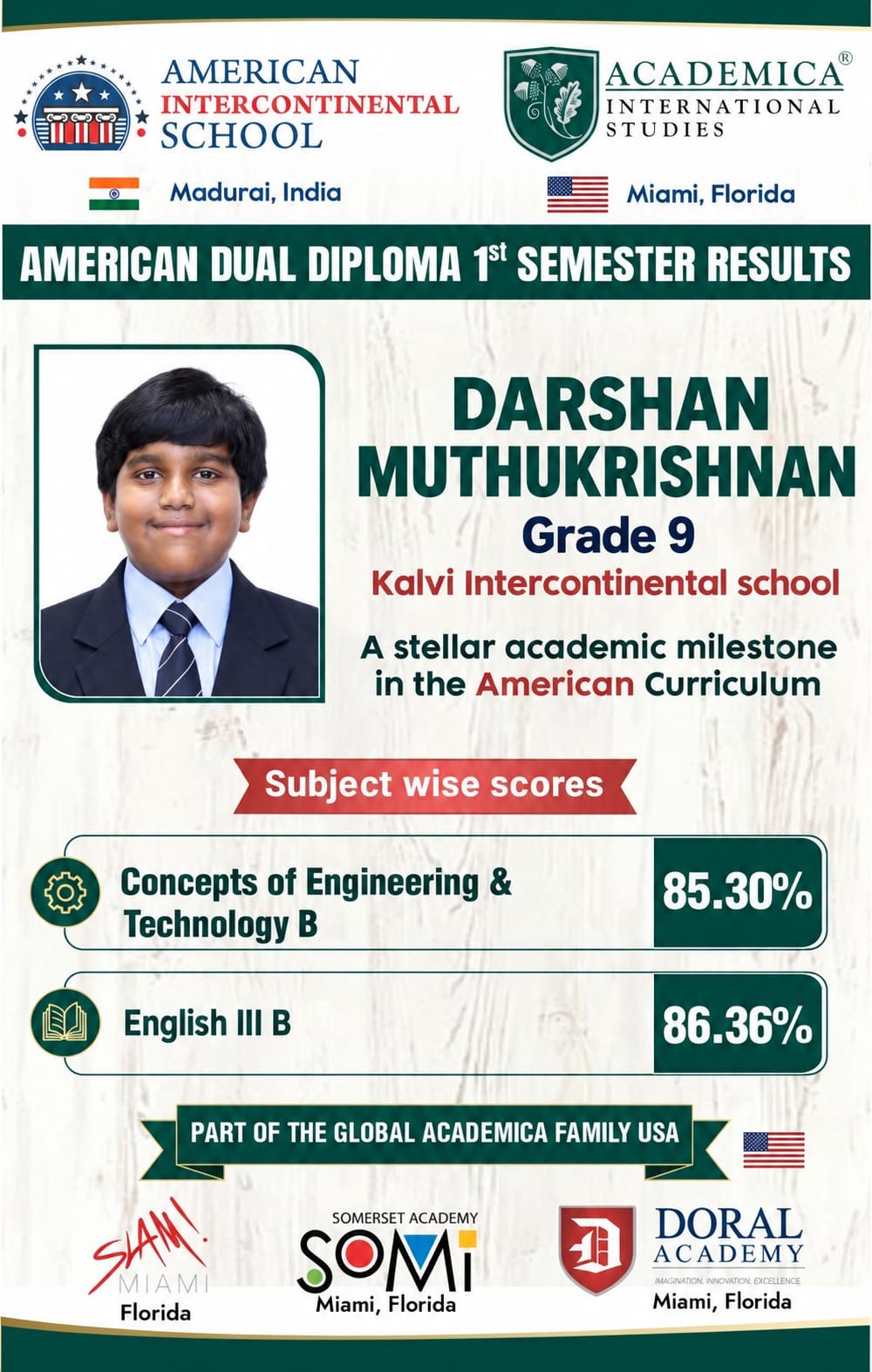 American Dual Diploma Semester Result  - 2026