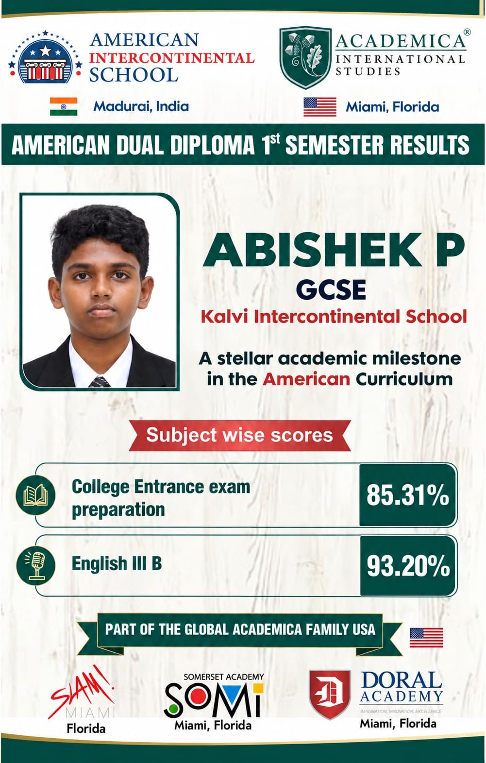 American Dual Diploma Semester Result  - 2026