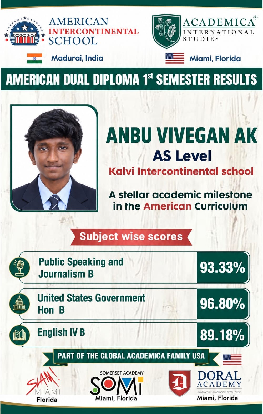 American Dual Diploma Semester Result  - 2026