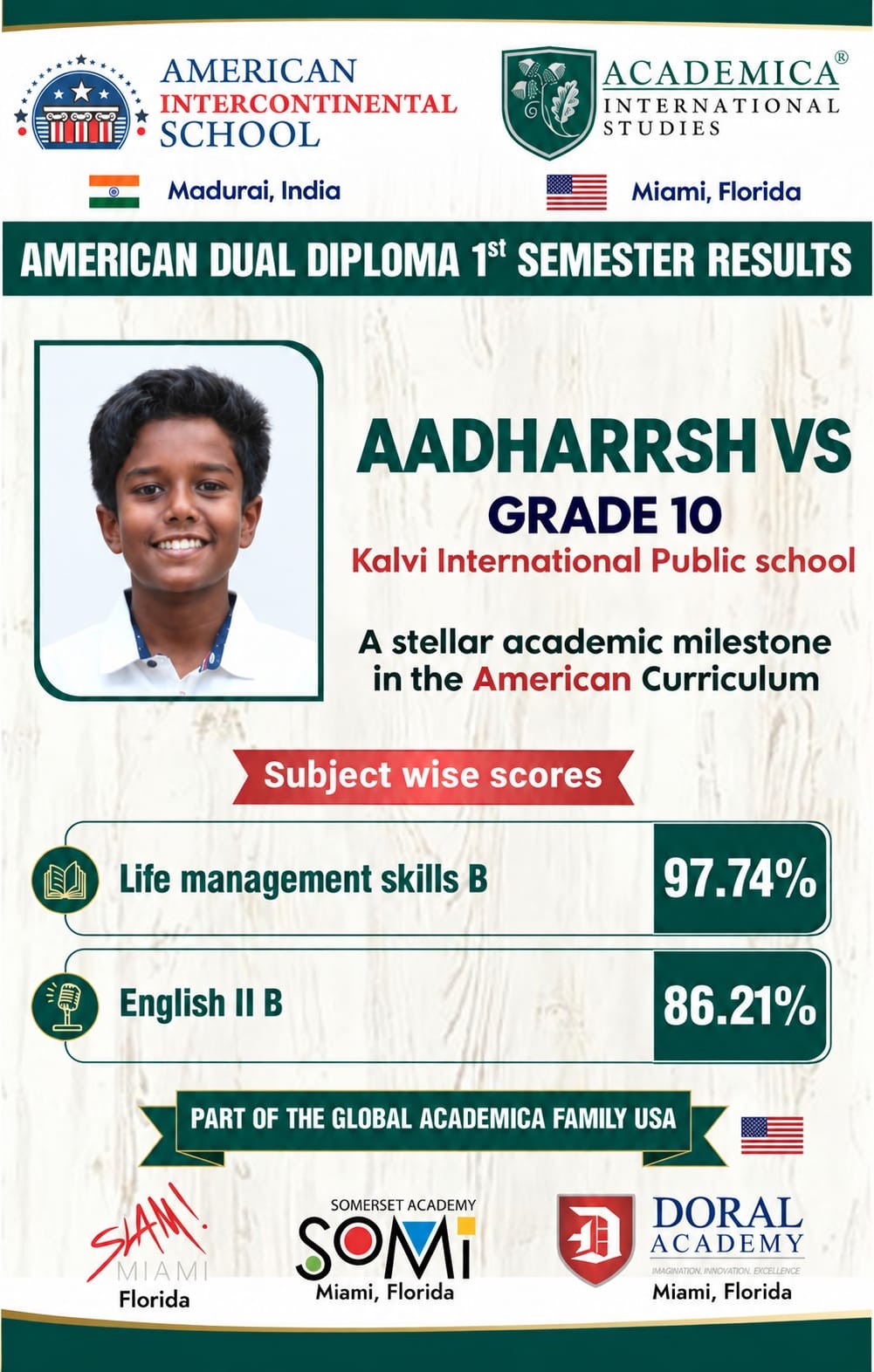 American Dual Diploma Semester Result  - 2026
