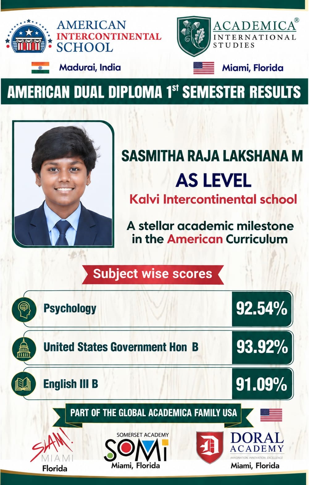 American Dual Diploma Semester Result  - 2026